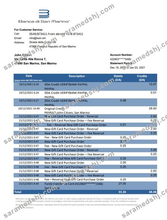 San Marino Banca di San Marino excel pdf